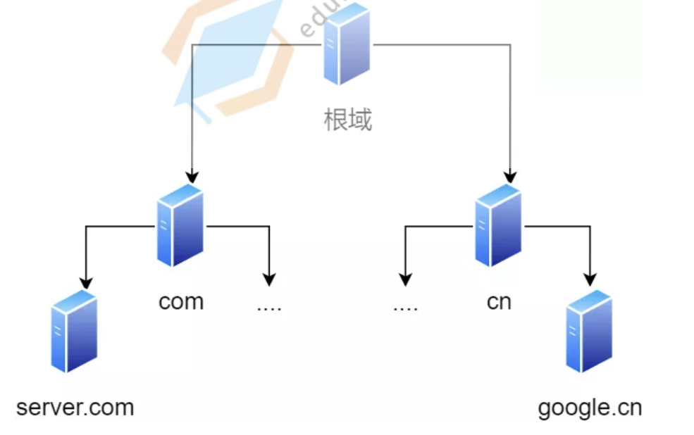image-20250325194423922