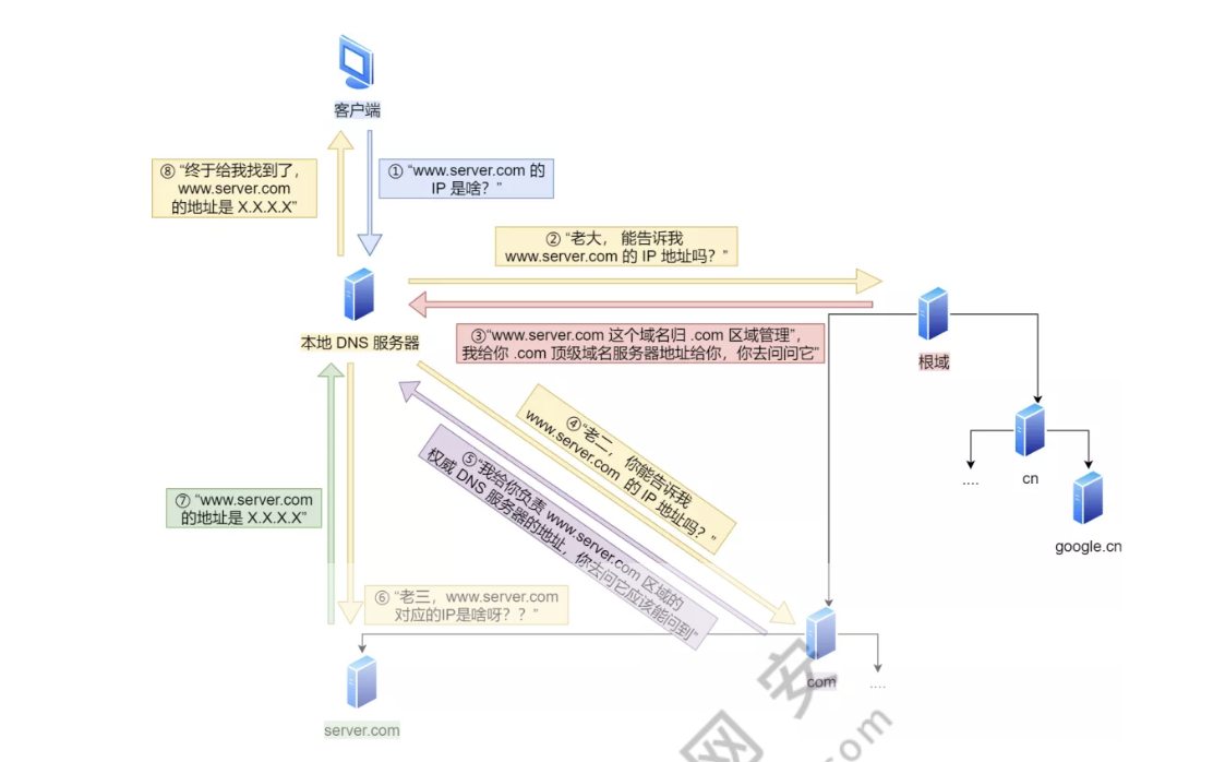 image-20250325194816531